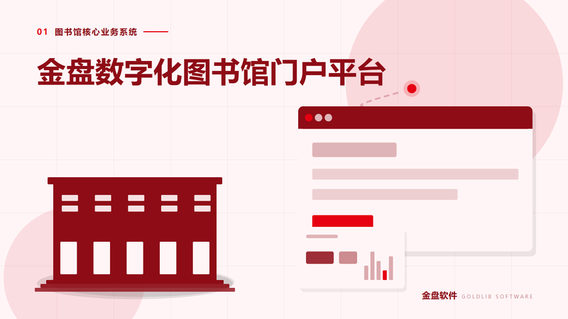 金盘数字化图书馆门户平台