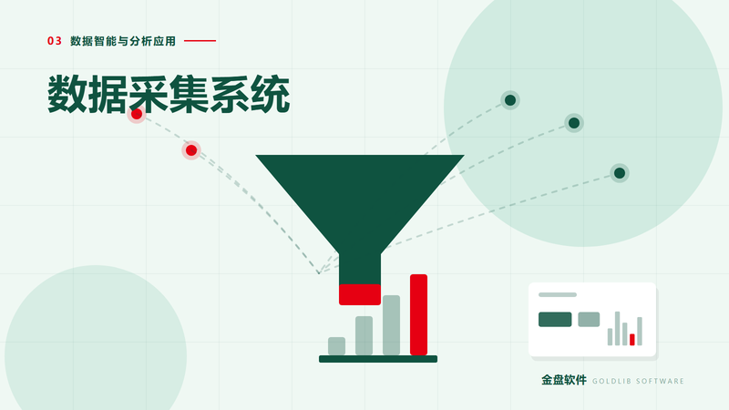数据采集系统