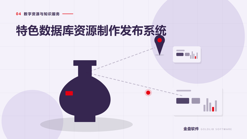 特色数据库资源制作发布系统