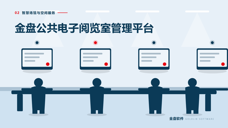 金盘公共电子阅览室管理平台